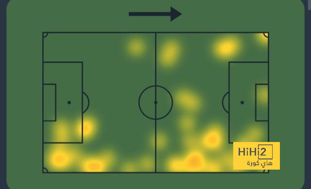 atlético madrid vs sevilla