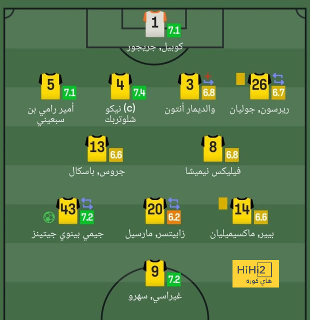 southampton vs tottenham