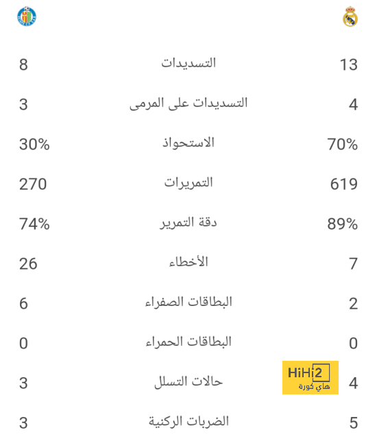 عموري