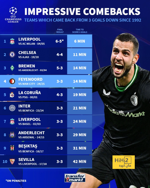 chelsea vs brentford