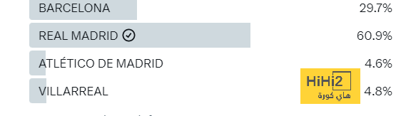 athletic club vs villarreal