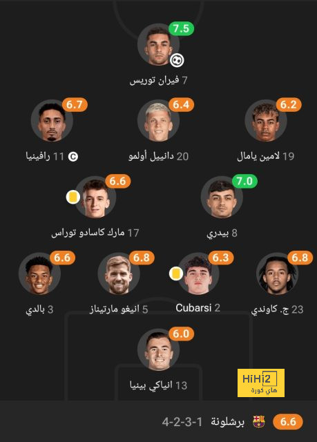 pak vs sa