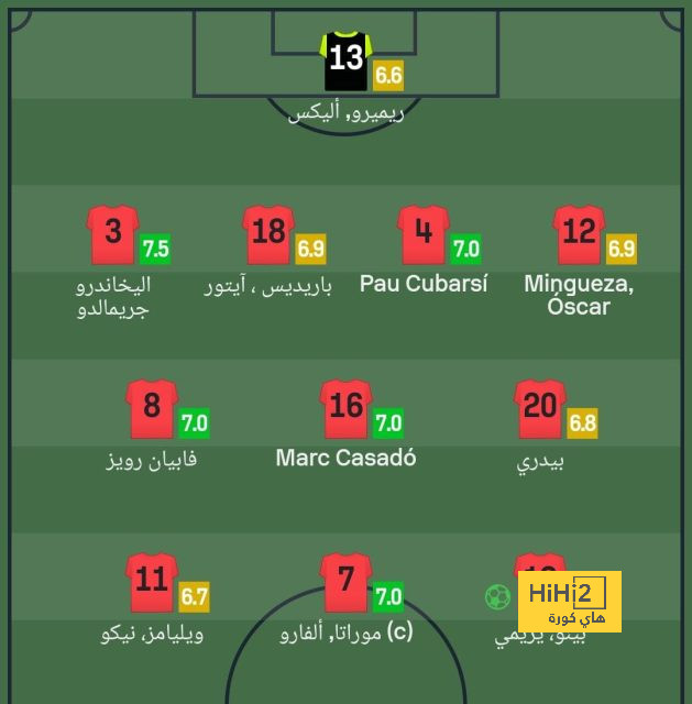 sivasspor vs galatasaray