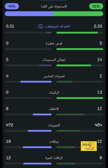 نهائي كأس السوبر الأوروبي