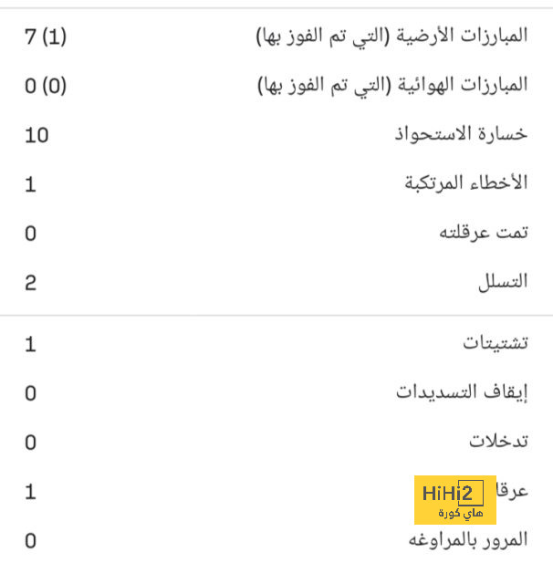 نتائج مباريات دوري الدرجة الأولى