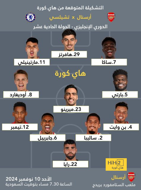 نهائي دوري أبطال آسيا