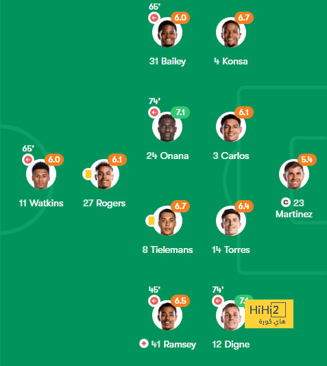 barcelona vs leganes