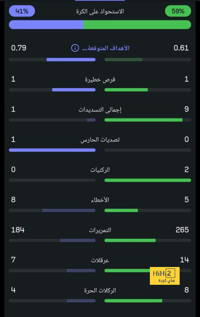 premier league table