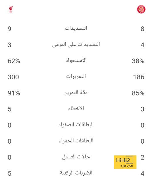 مباريات ودية دولية