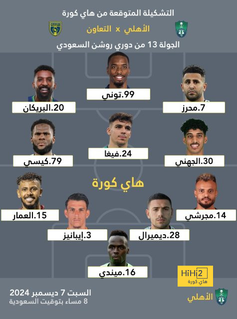 إنيمبا ضد الزمالك