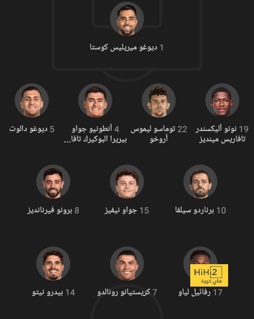 ترتيب هدافي دوري أبطال أوروبا