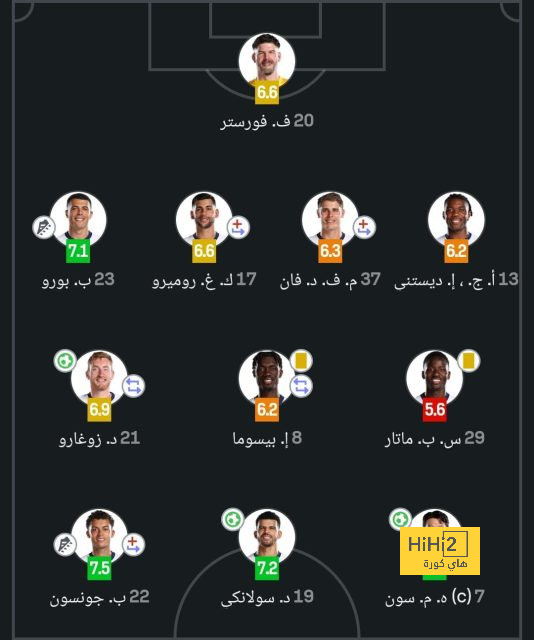 sivasspor vs galatasaray