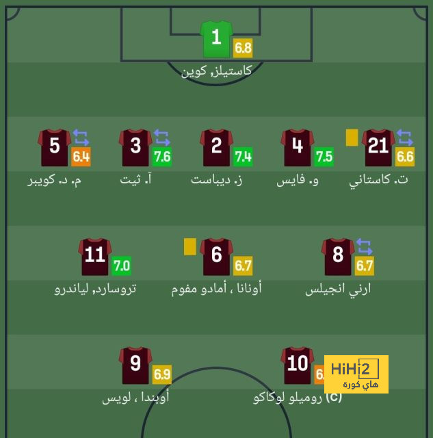 تفاصيل مباراة ريال مدريد ويوفنتوس