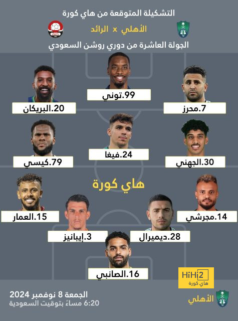 مواعيد مباريات دوري أبطال أوروبا