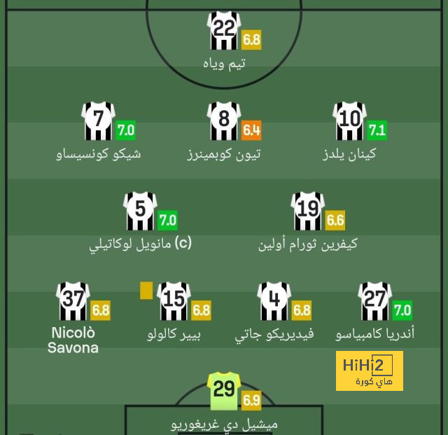 جدول مباريات الدوري الإسباني