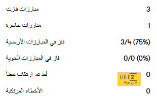 pak vs sa