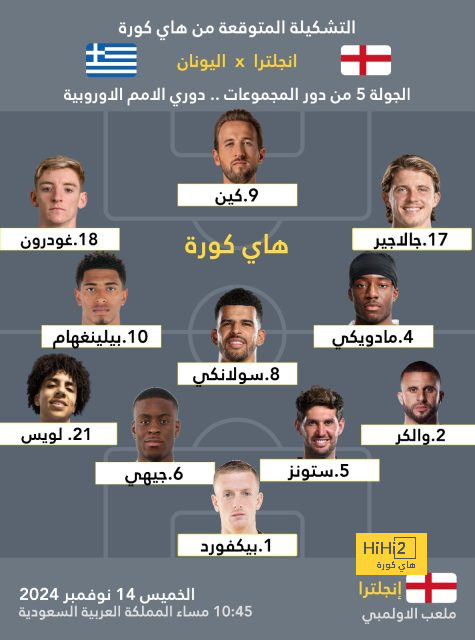 المباريات المؤجلة