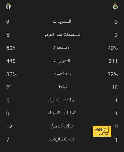 جدول مباريات الدوري الإسباني