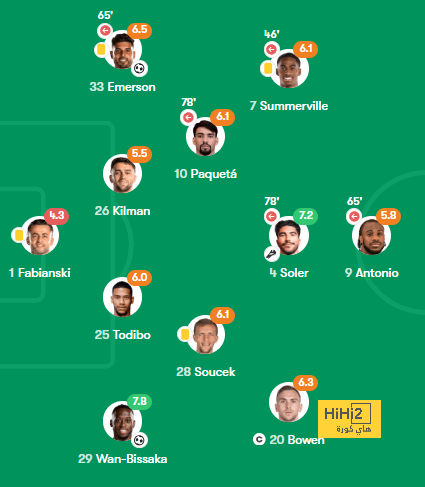 northeast united vs mohun bagan