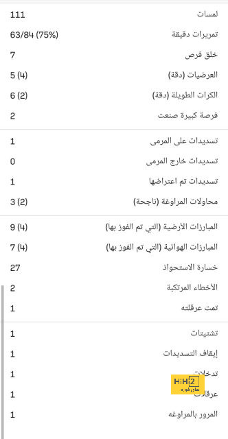 zamalek vs al masry