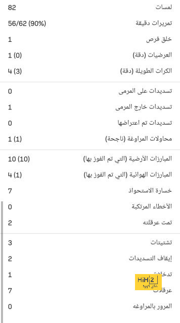 ابوظبي الرياضية