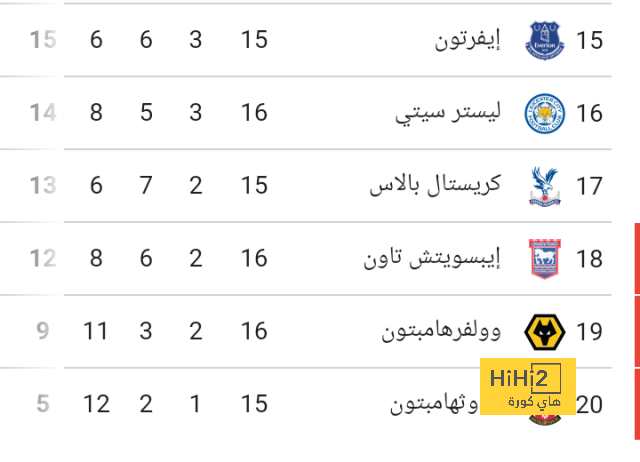 zamalek vs al masry