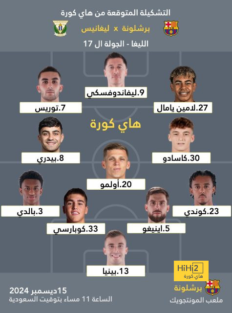 نهائي دوري أبطال آسيا