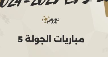 مواعيد مباريات الجولة الخامسة ببطولة الدورى المصرى.. إنفوجراف