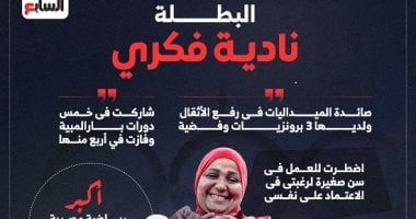 نادية فكرى صائدة البطولات ومحطمة الأرقام البارالمبية.. إنفوجراف