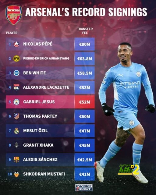 atlético madrid vs getafe