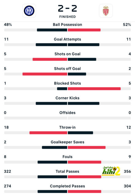 osasuna vs alavés