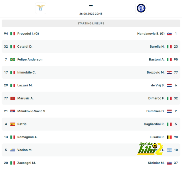 napoli vs lazio