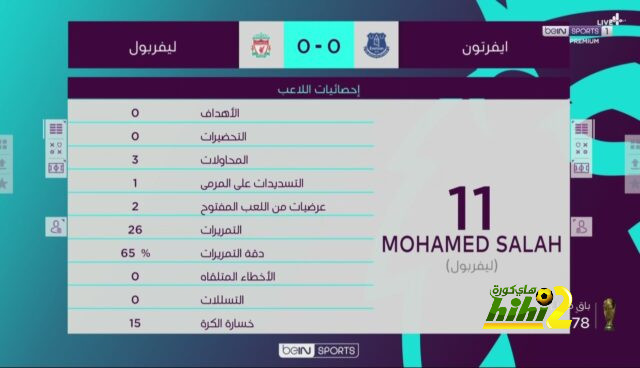 موعد انطلاق دوري أبطال آسيا