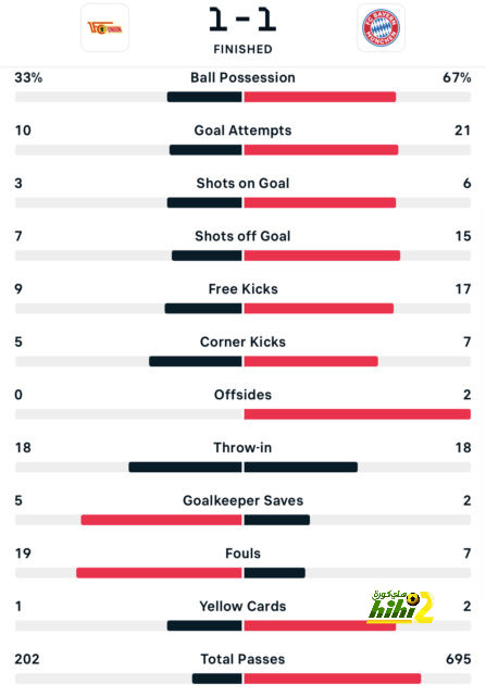 sivasspor vs galatasaray