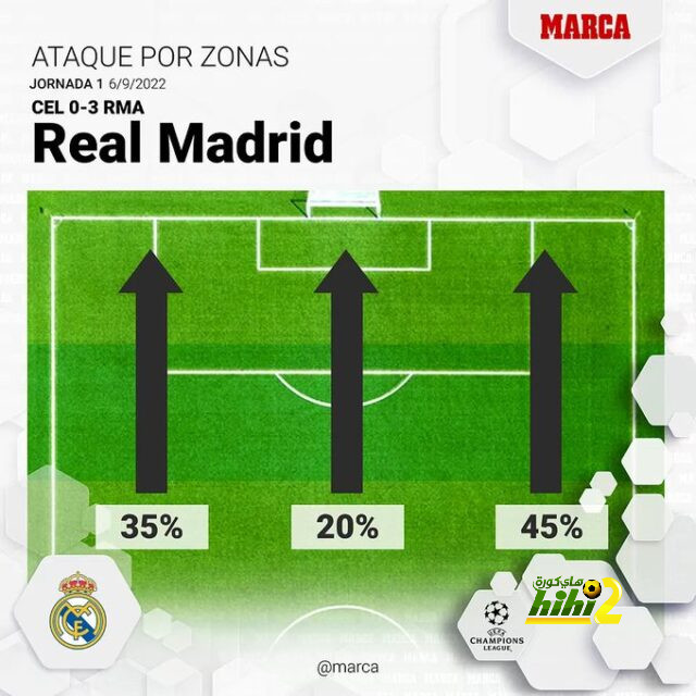 leganes vs real sociedad