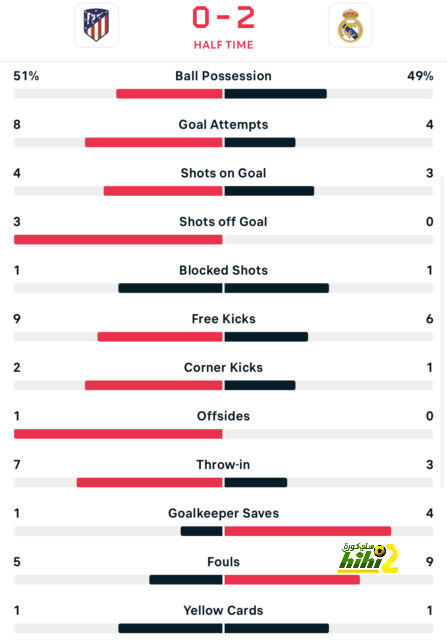 southampton vs tottenham