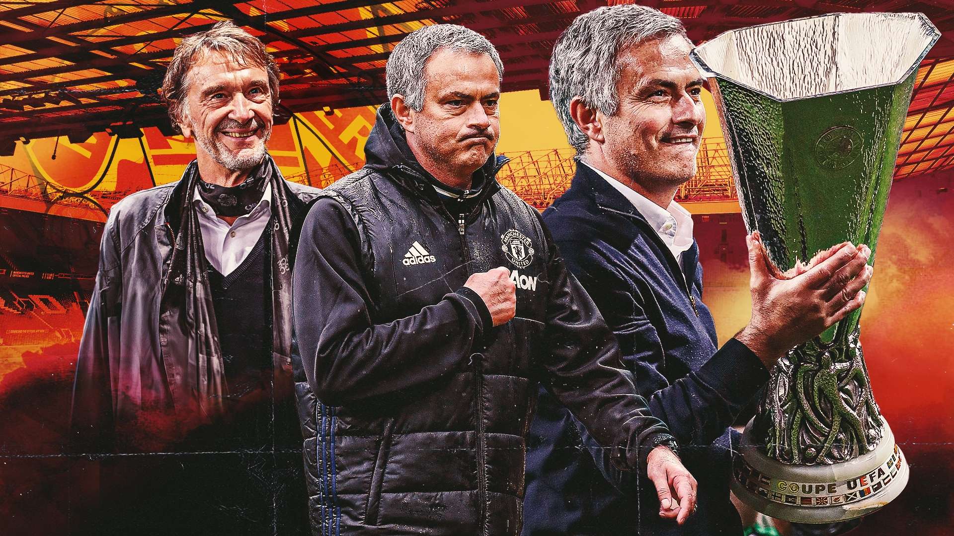 Mourinho Man United INEOS Era.jpg