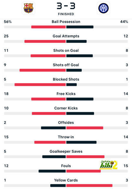 west ham vs wolves