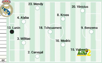 ترتيب الدوري الاسباني