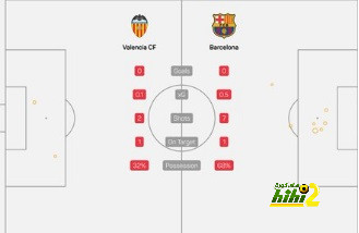 جدول مباريات الدوري القطري