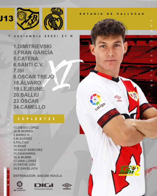 athletic club vs villarreal