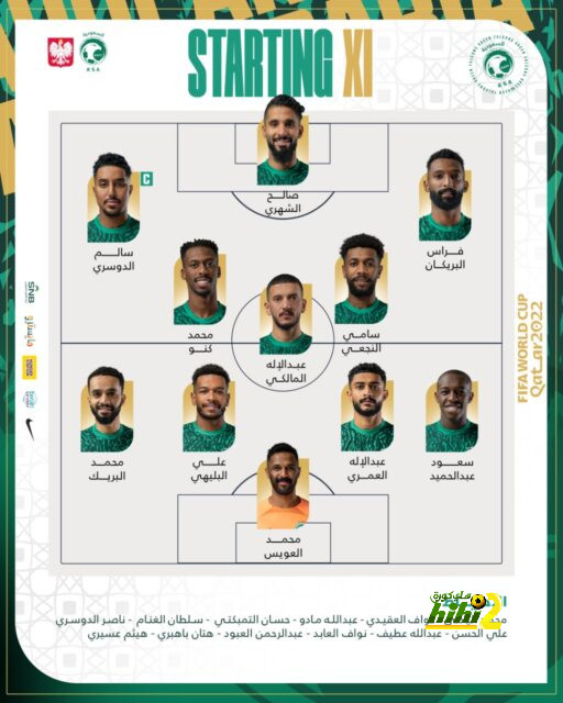 موعد مباريات الدوري السعودي