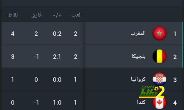 جدول مباريات الدوري القطري