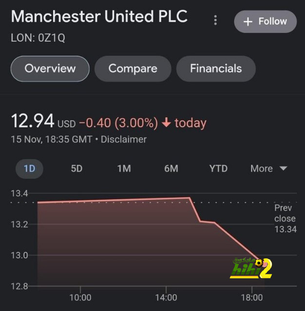 live cricket score