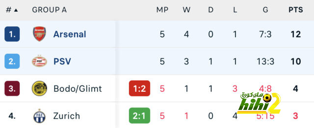 southampton vs tottenham