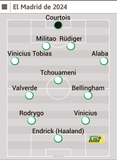 villarreal vs real betis