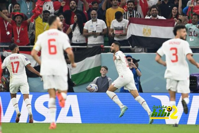 ترتيب مجموعات دوري أبطال أوروبا