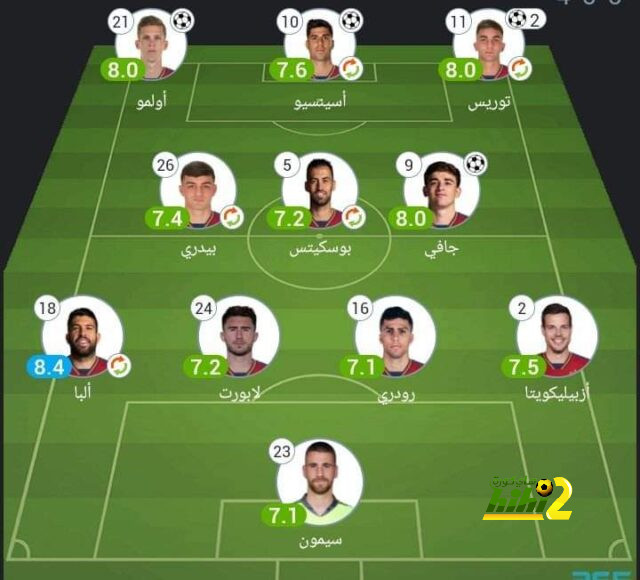 هداف دوري أبطال أفريقيا