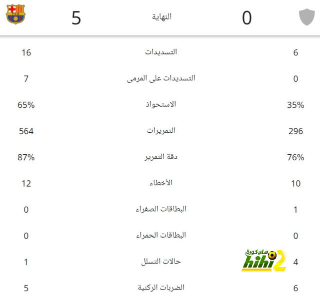 موعد انطلاق دوري أبطال آسيا