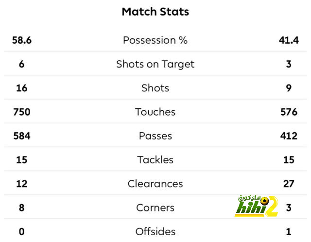 dortmund vs hoffenheim